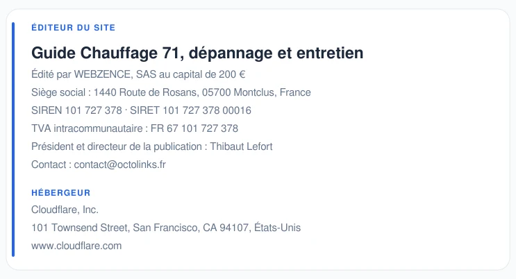 Coordonnées légales de l’éditeur et de l’hébergeur du site